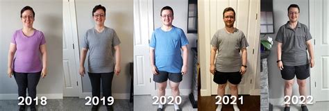 bottom growth on t before and after|FTM Transition: Four Years on Testosterone